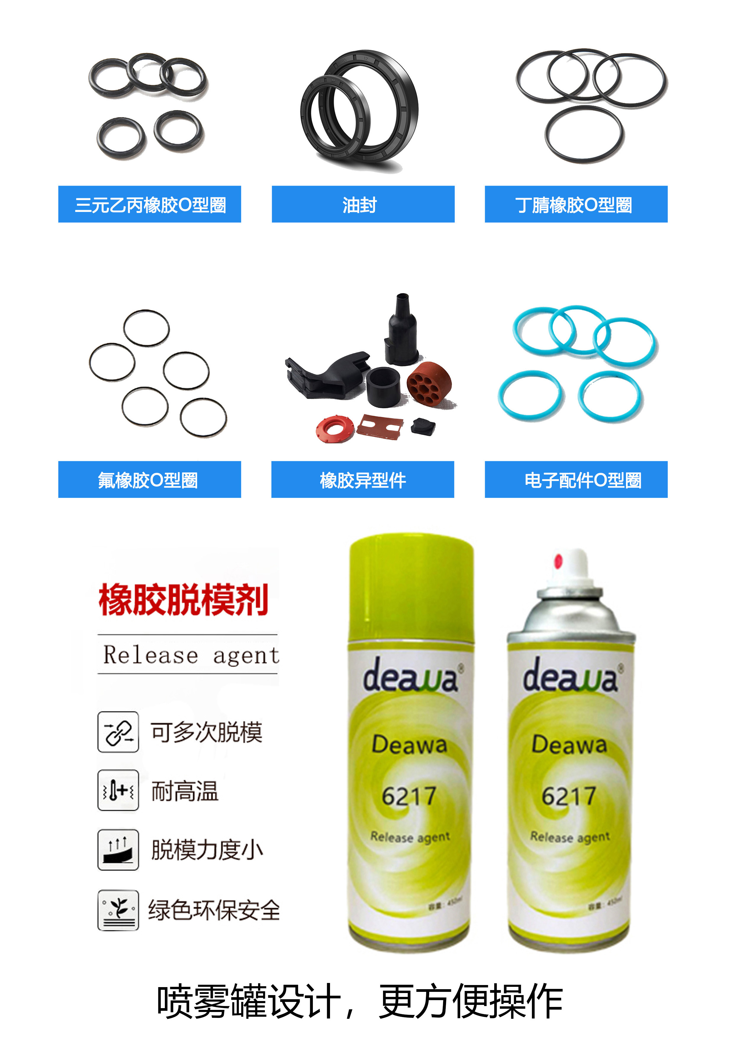 迪瓦橡膠脫模劑讓密封圈生產(chǎn)良率飆升90%，告別粘連煩惱